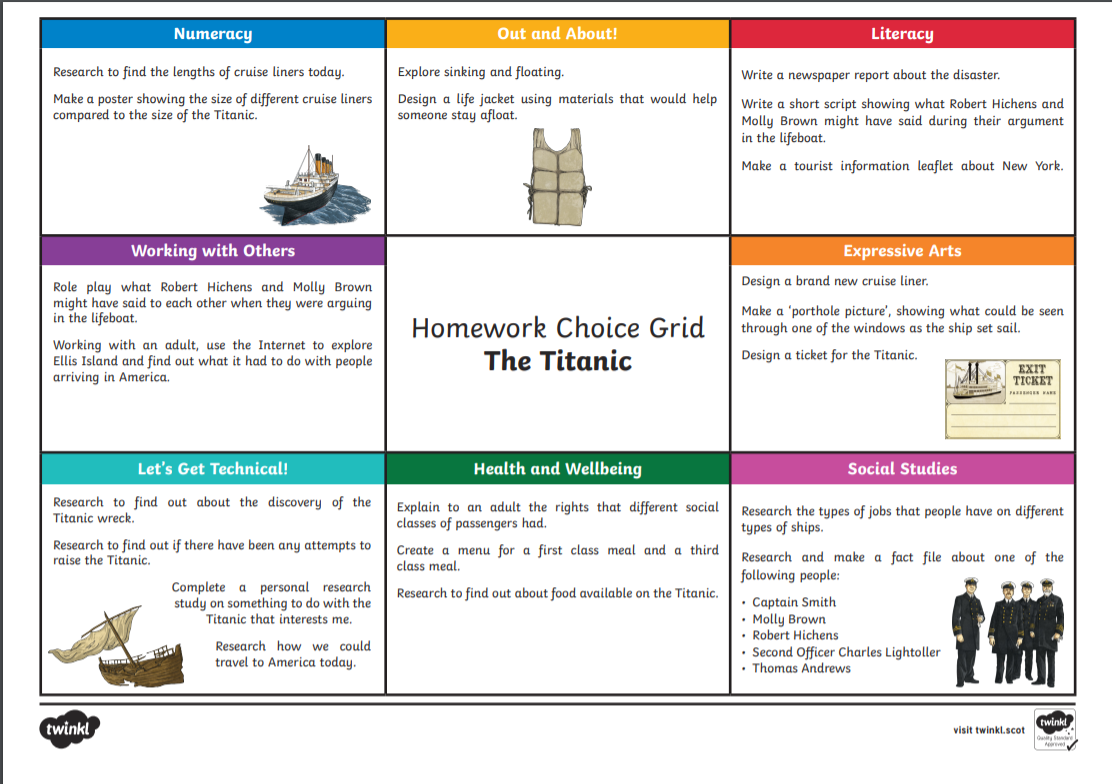 titanic homework grid
