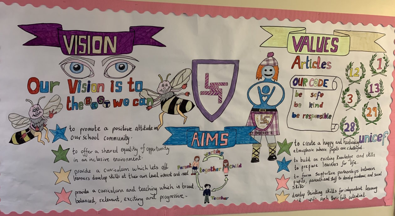 Vision Values And Aims St Bridget S Primary And Early Years Class