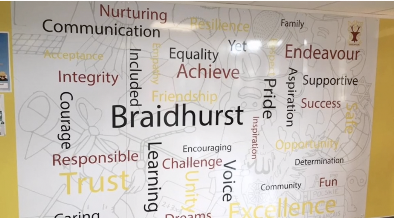 Braidhurst Walkthrough