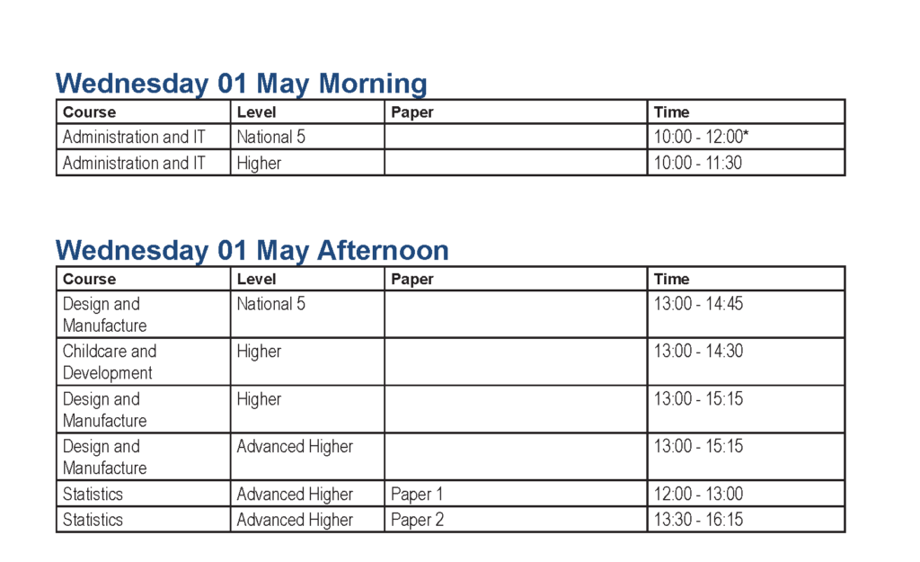 SQA Exams – Wednesday 1st May