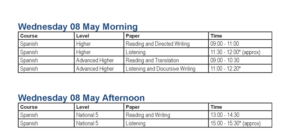 SQA Exams – Wednesday 8 May