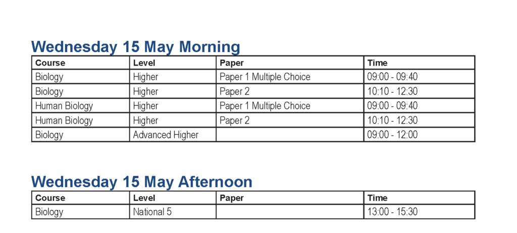 SQA Exams – Wednesday May 15