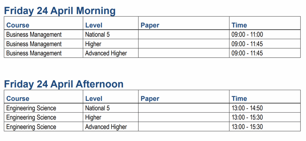 QS Exams – Friday 24 April