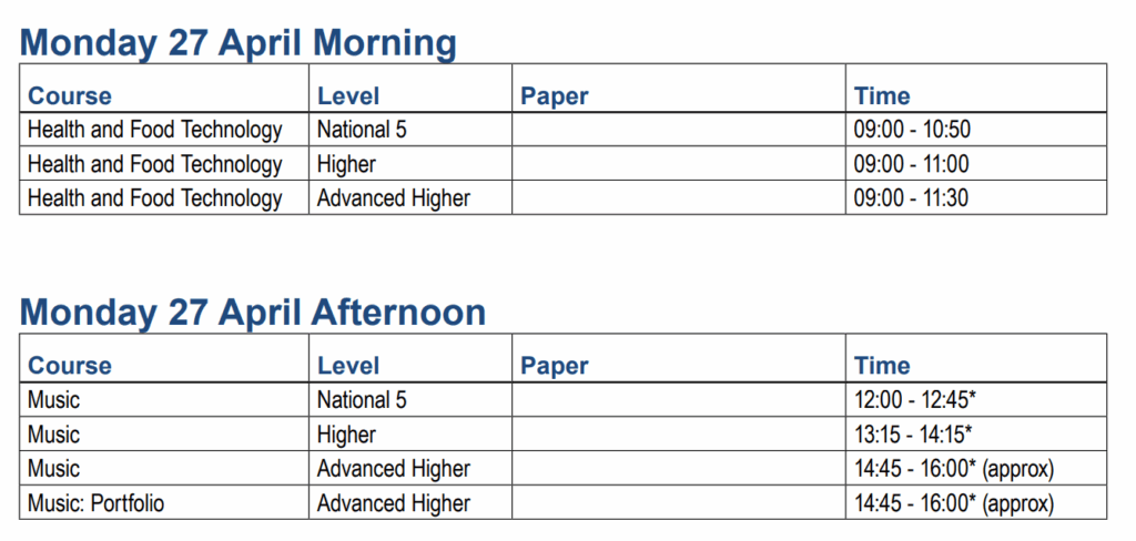 QS Exams – Monday 27 April
