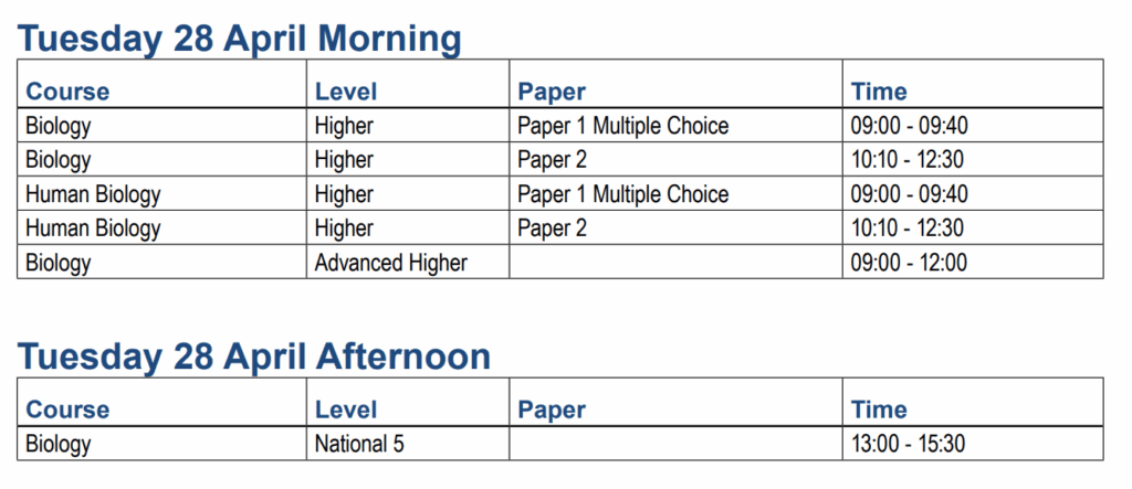 QS Exams – Tuesday 28 April
