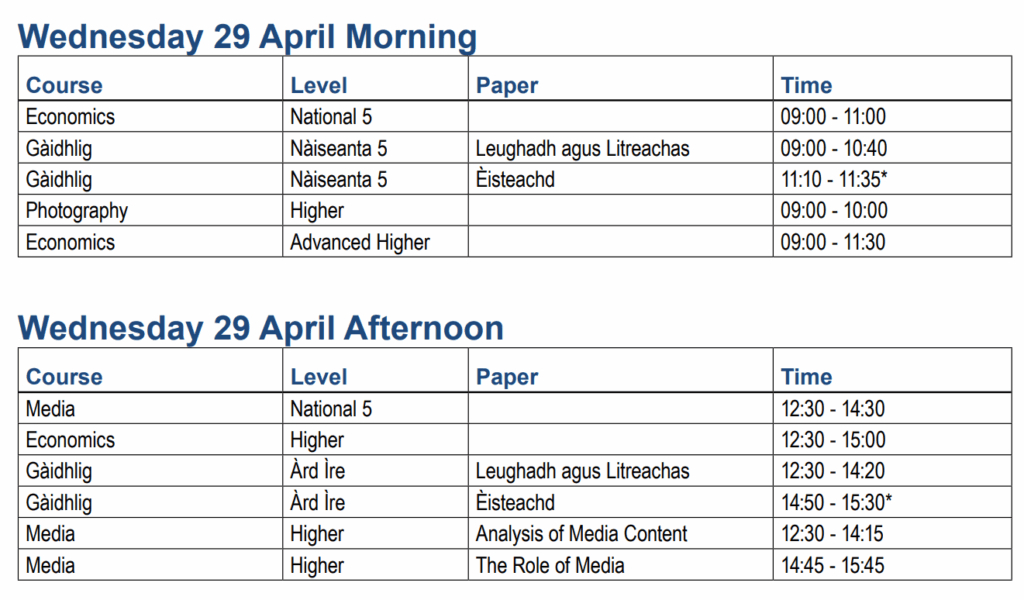 QS Exams – Wednesday 29 April
