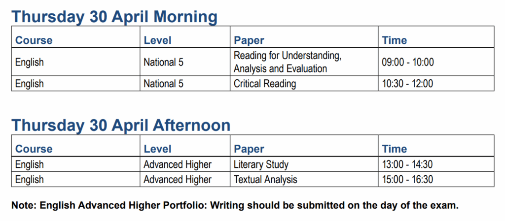 QS Exams – Thursday 30 April