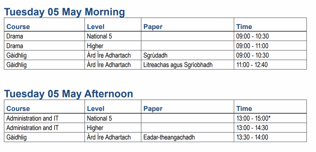QS Exams – Tuesday 05 May