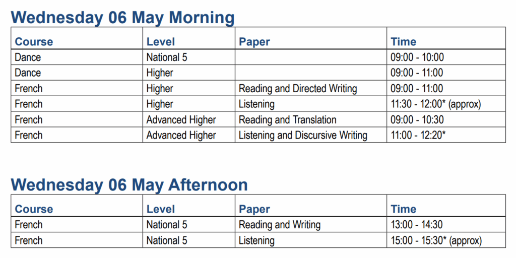QS Exams – Wednesday 06 May