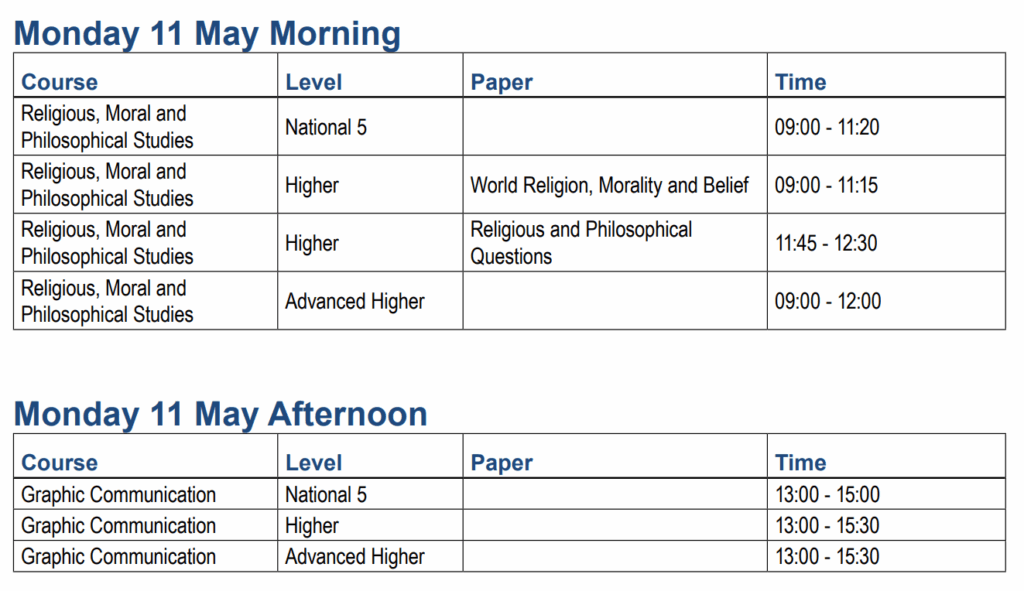 QS Exams – Monday 11 May