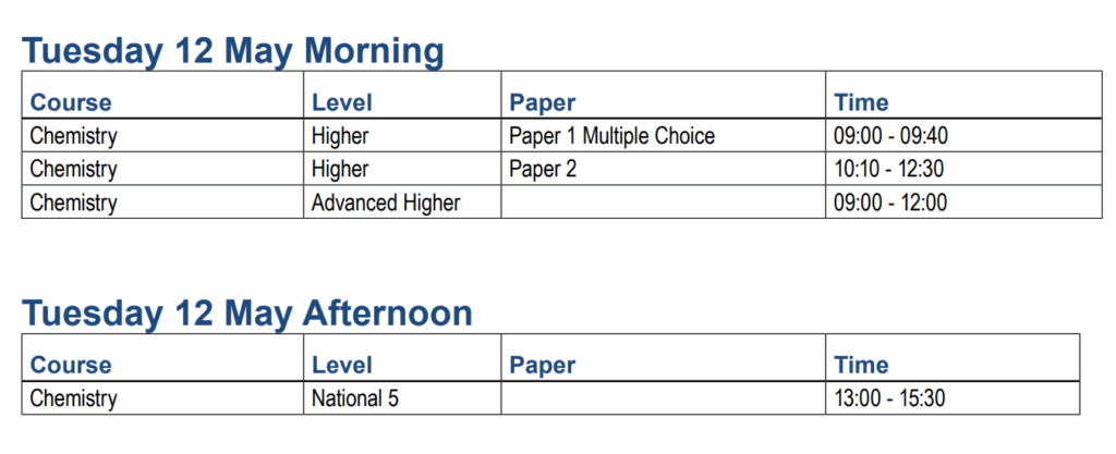QS Exams – Tuesday 12 May