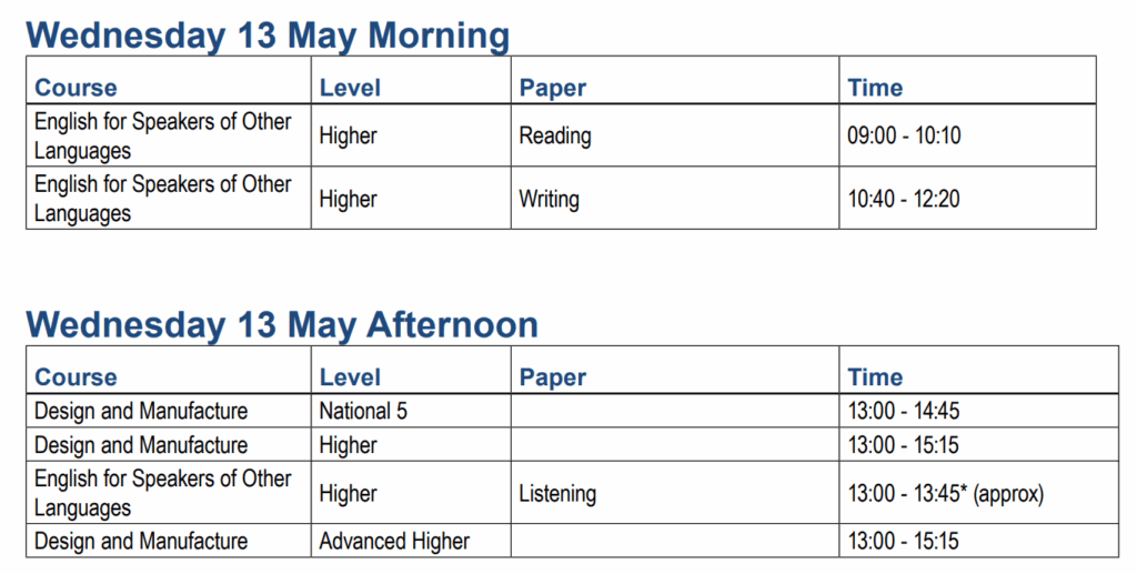 QS Exams – Wednesday 13 May