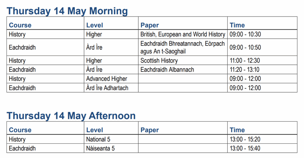QS Exams – Thursday 14 May