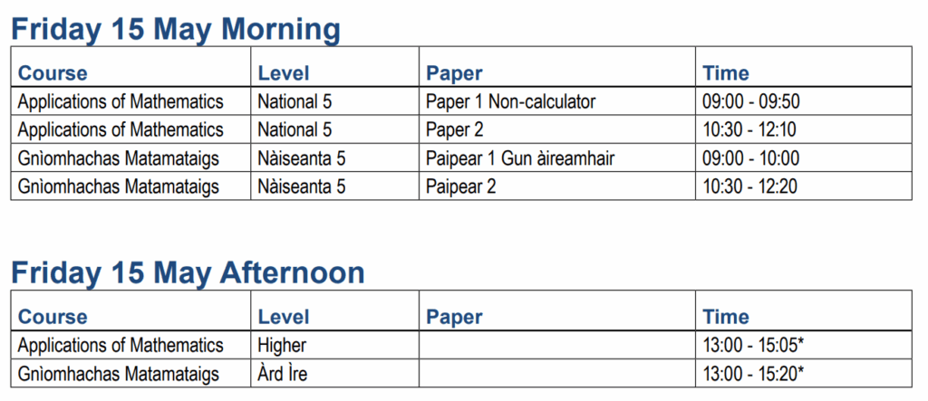 QS Exams – Friday 15 May