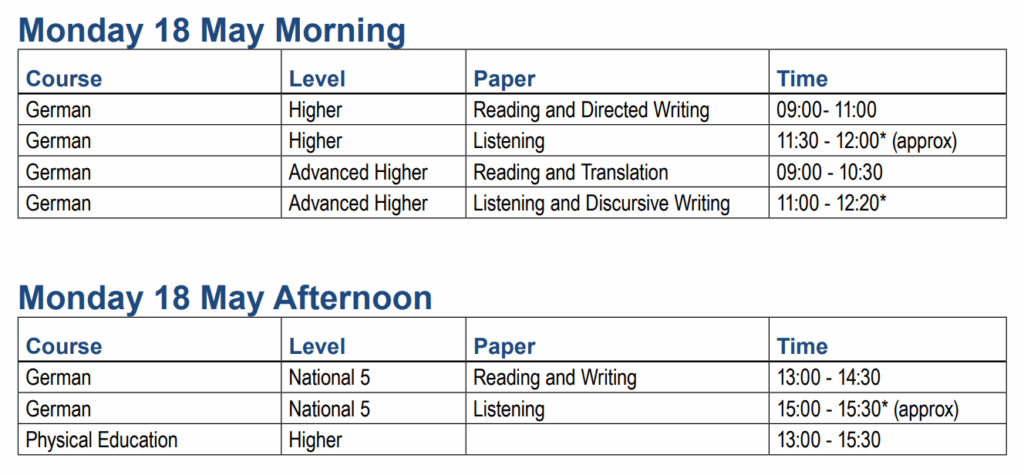 QS Exams – Monday 18 May