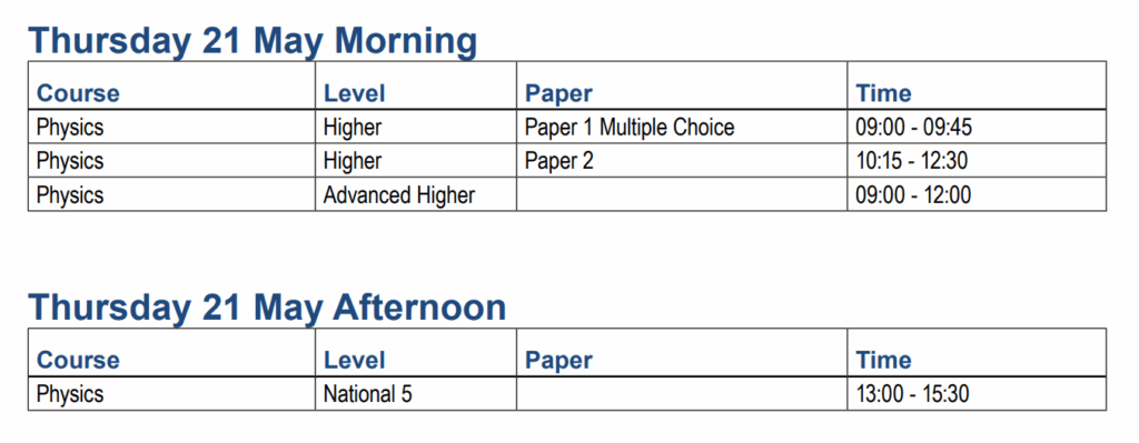 QS Exams – Thursday 21 May