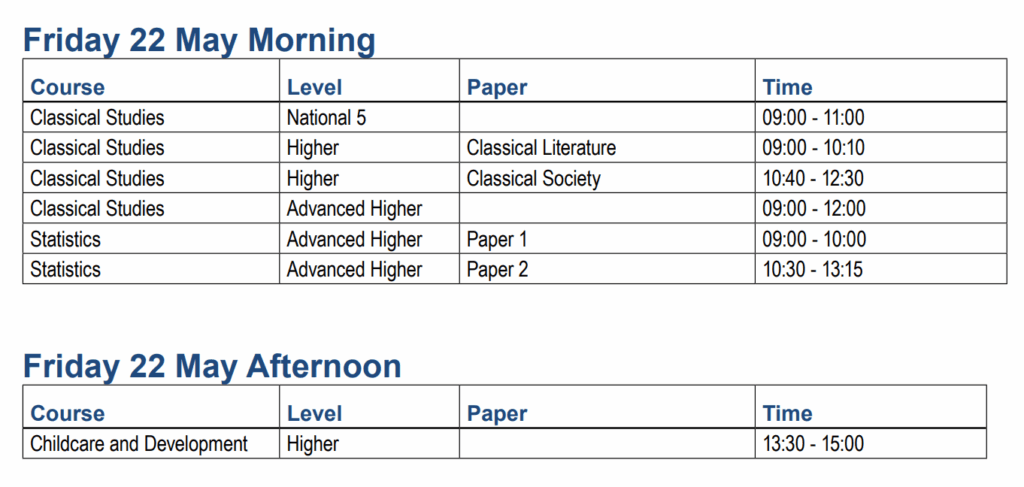 QS Exams – Friday 22 May