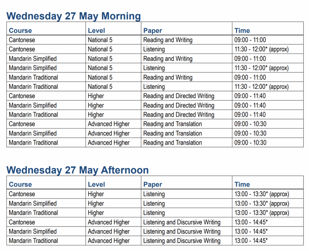 QS Exams – Wednesday 27 May