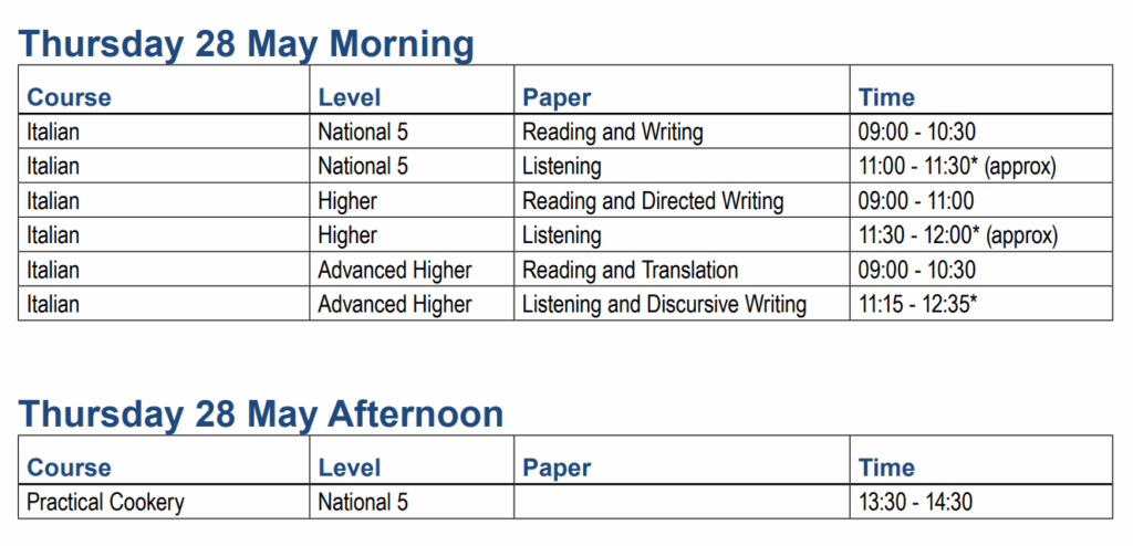 QS Exams – Thursday 28 May