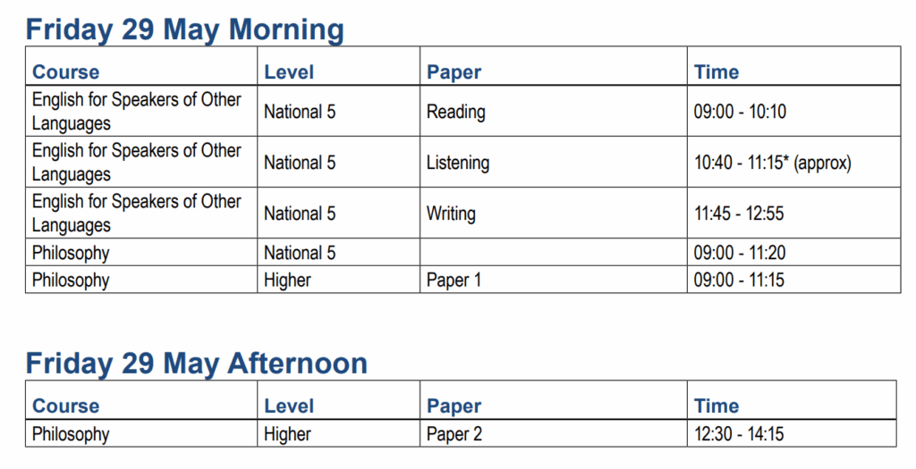QS Exams – Friday 29 May