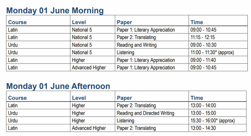QS Exams – Monday 01 June
