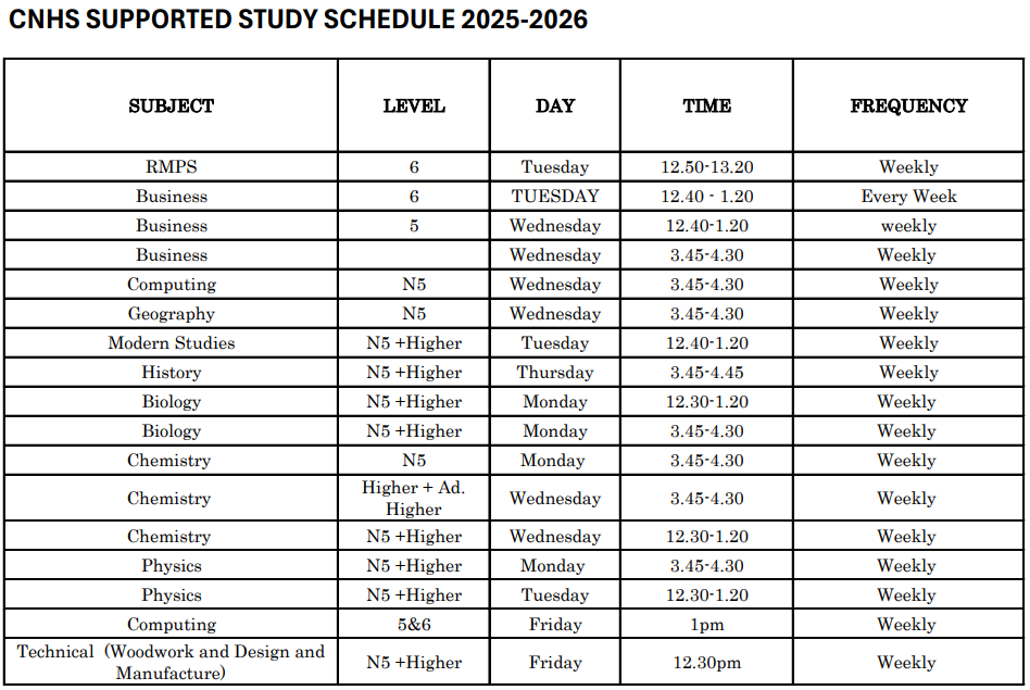 Supported Study Timetable 2025-2026 at Cardinal Newman High School, Bellshill, North Lanarkshire Council, UK Supported Study Timetable 2025-2026