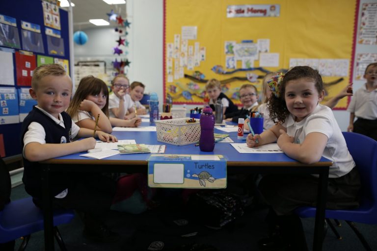 Our School Team Eastfield Primary School and Nursery Class