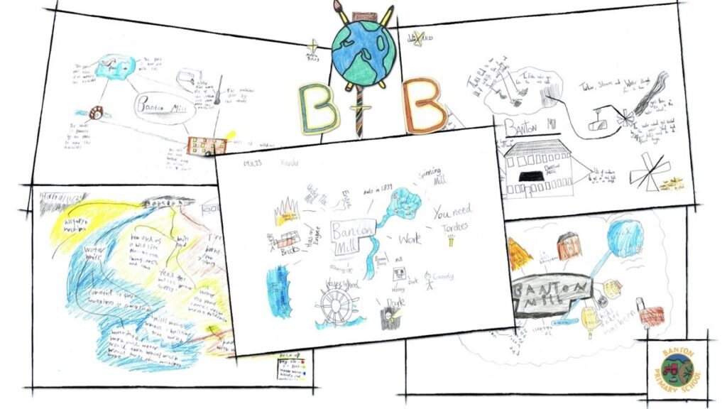 Montage of mind maps produced by pupils about Banton Mill and its workings