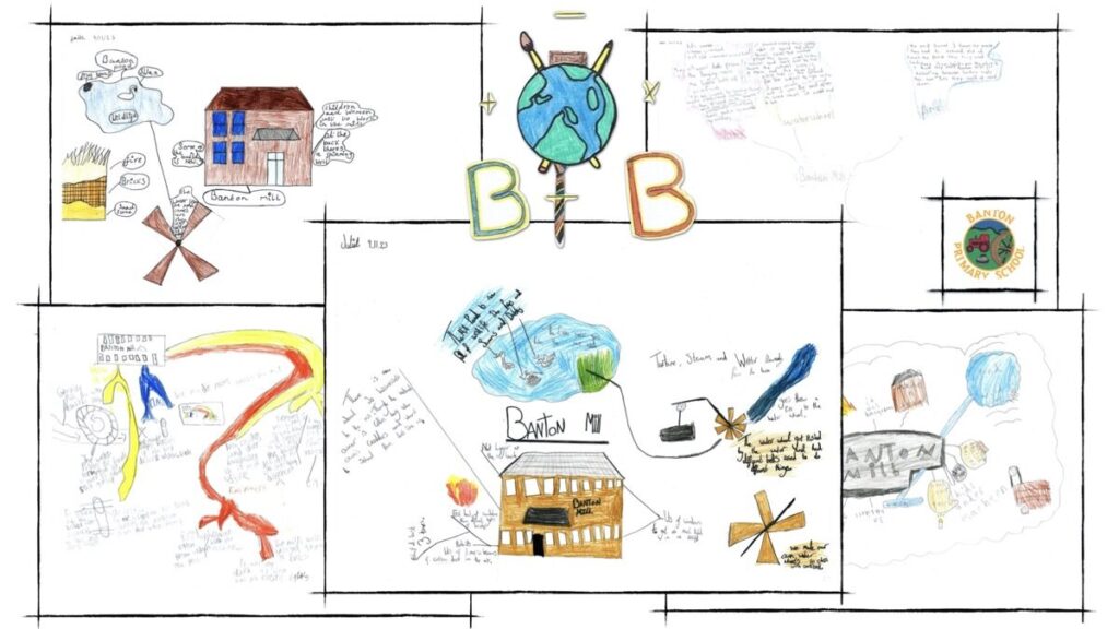 Montage of mind maps produced by pupils about Banton Mill and its workings