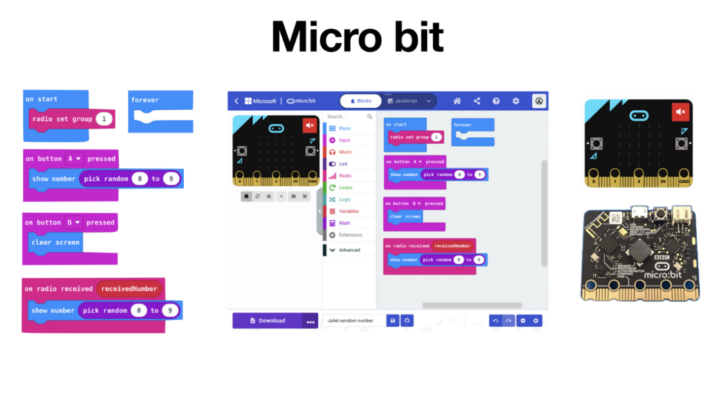 Screenshot of slide showing micro:bits and the micro:bit cod editor.