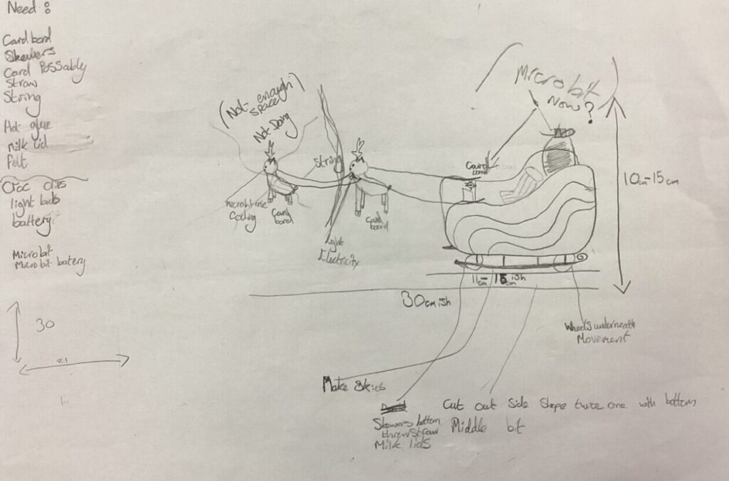 pupils plan for Christmas model