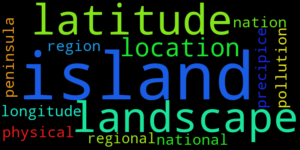 Wordcloud of Geography words
