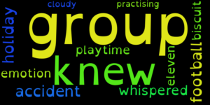 Wordcloud of common Word 2 stage 4-5 NLC