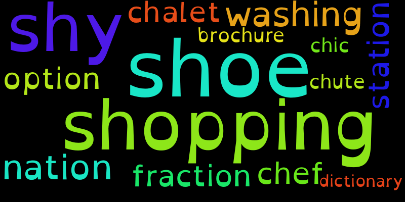 phoneme sh word cloud