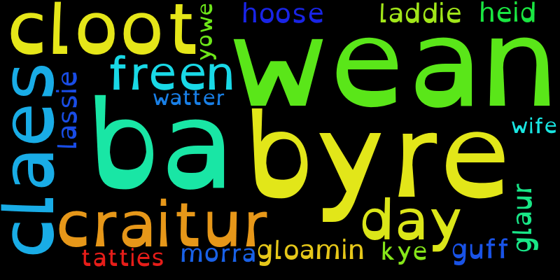 Scots Nouns