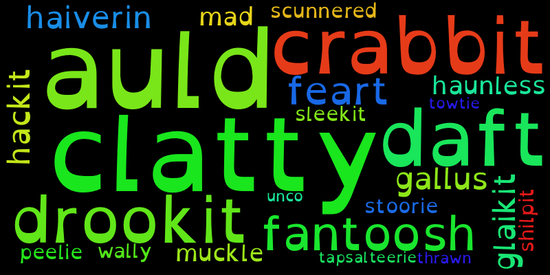 Scots Adjectives