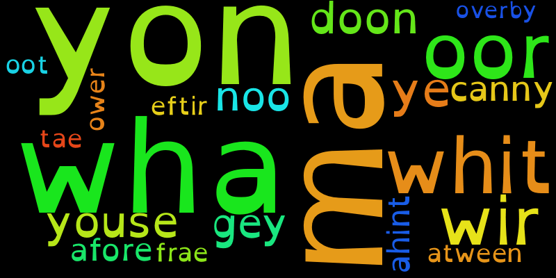 Other Scots Words