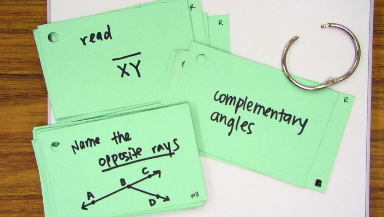 Advanced Higher Revision Flashcards | Mathematics Faculty