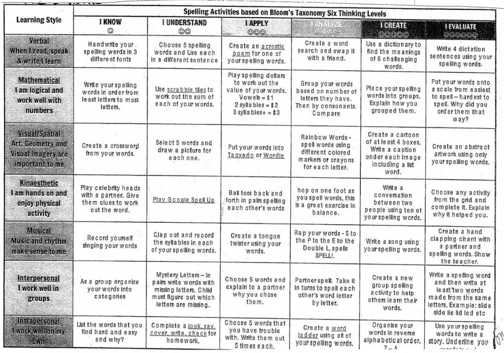 transport homework grid