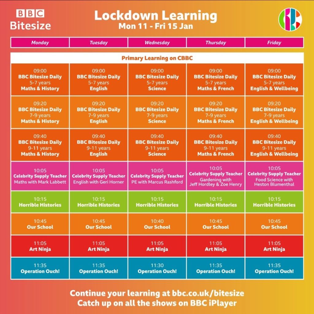 BBC Bitesize Timetable – Week Beg 11th January 2021 | Corpus Christi ...