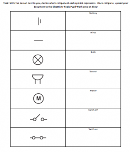 Electrical Circuit Symbols – P5