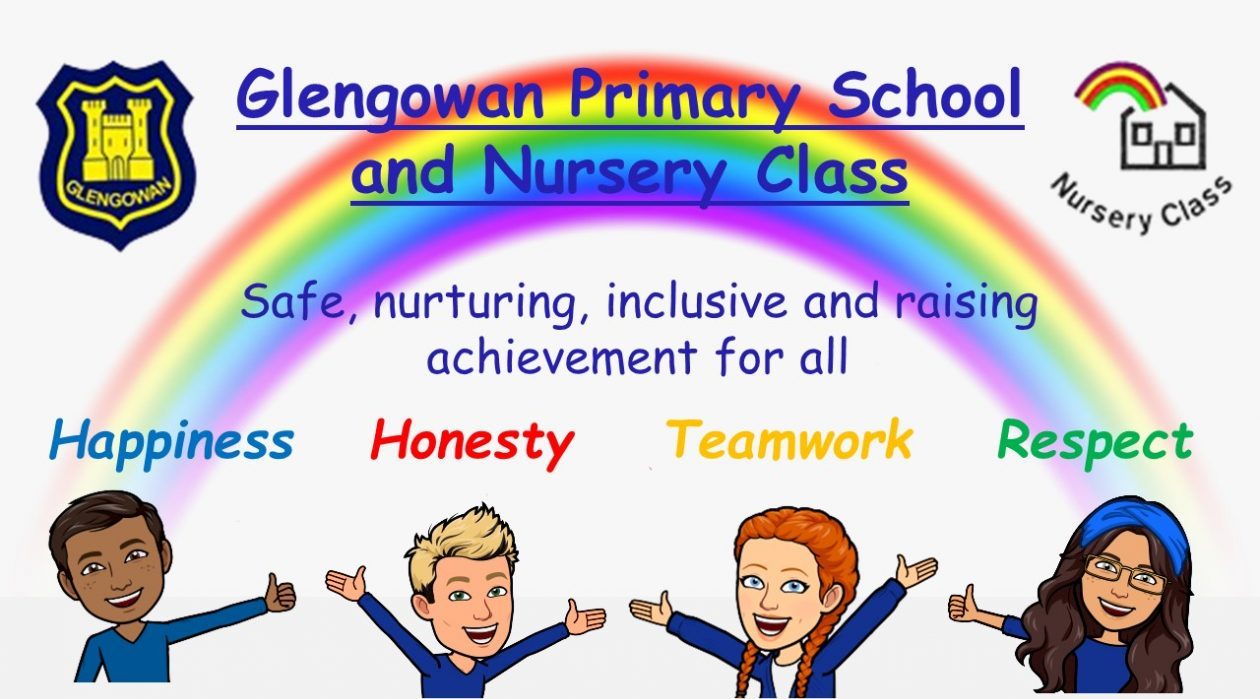 Learning And Teaching Glengowan Primary School And Nursery Class