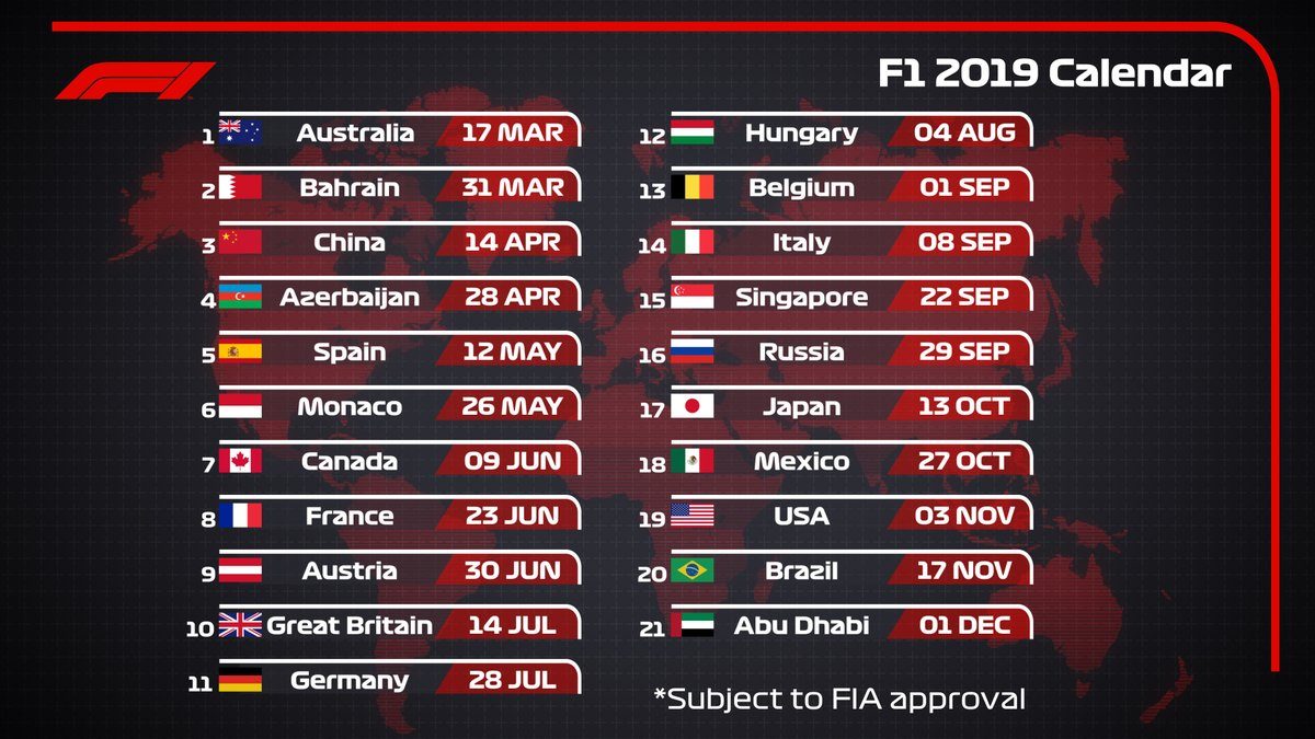 Formula One Race Calendar 2025 - Faye Orelia