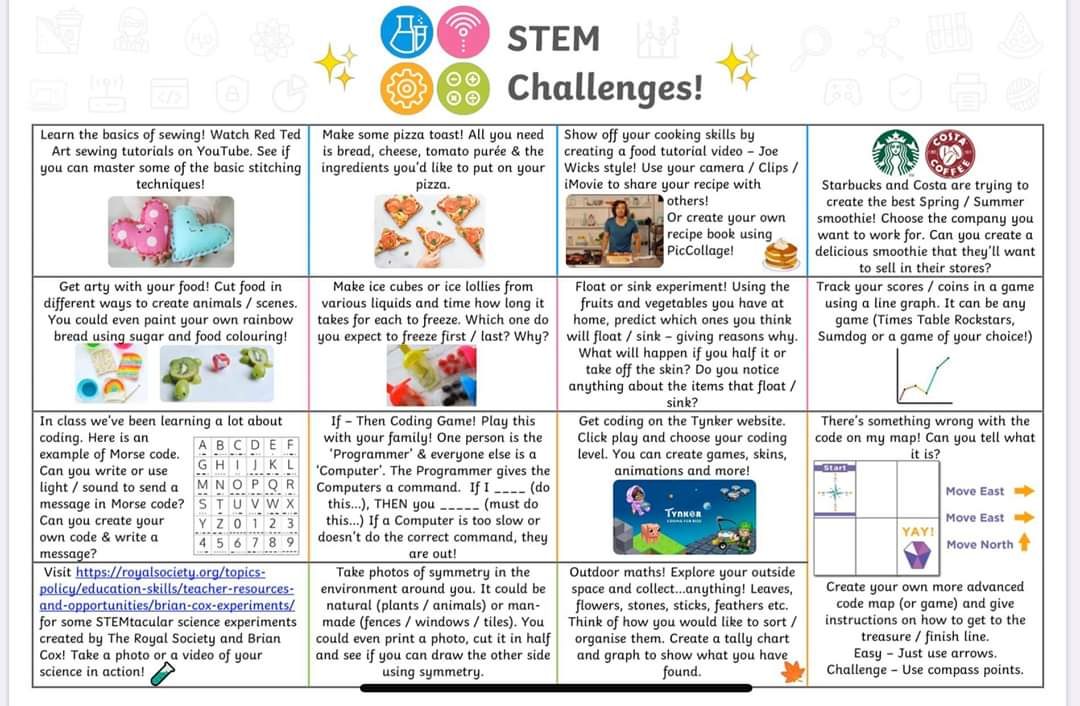 P1-2 Home Learning Activities.