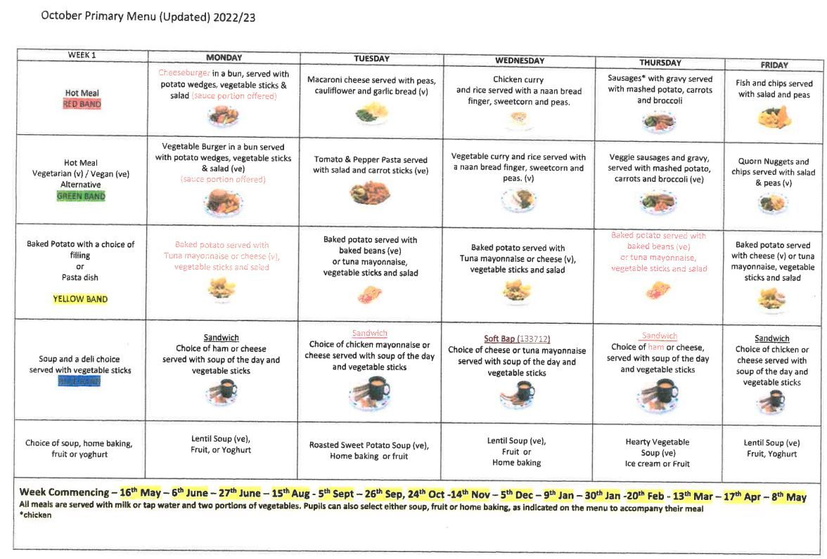 Catering – St Patrick’s Primary School Coatbridge