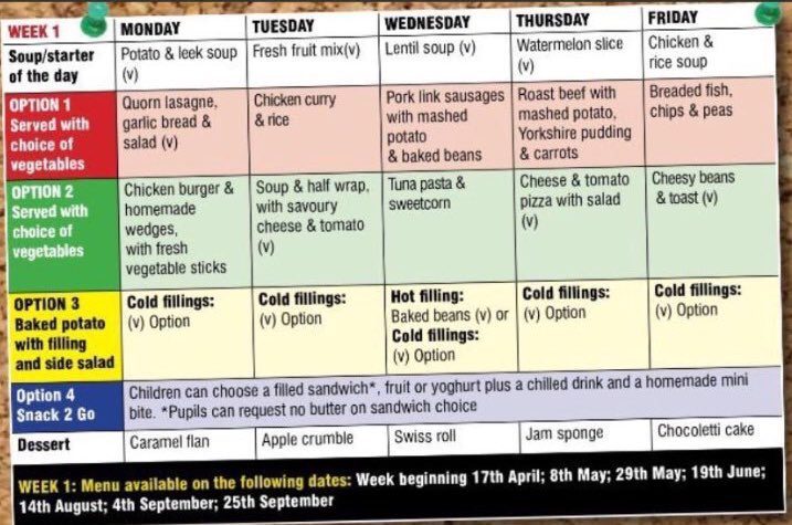 Lunch menu week beginning 24.09.17