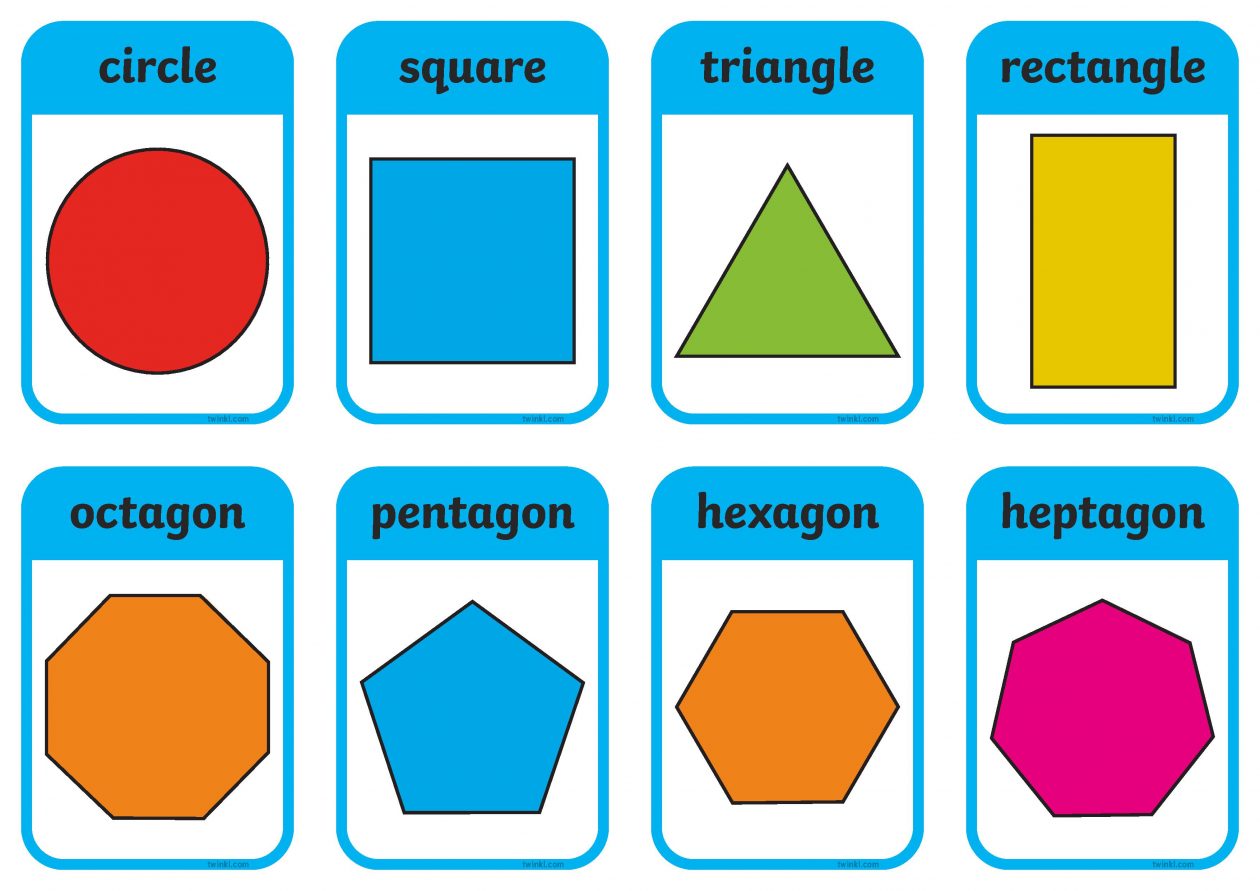 two types of shapes are called