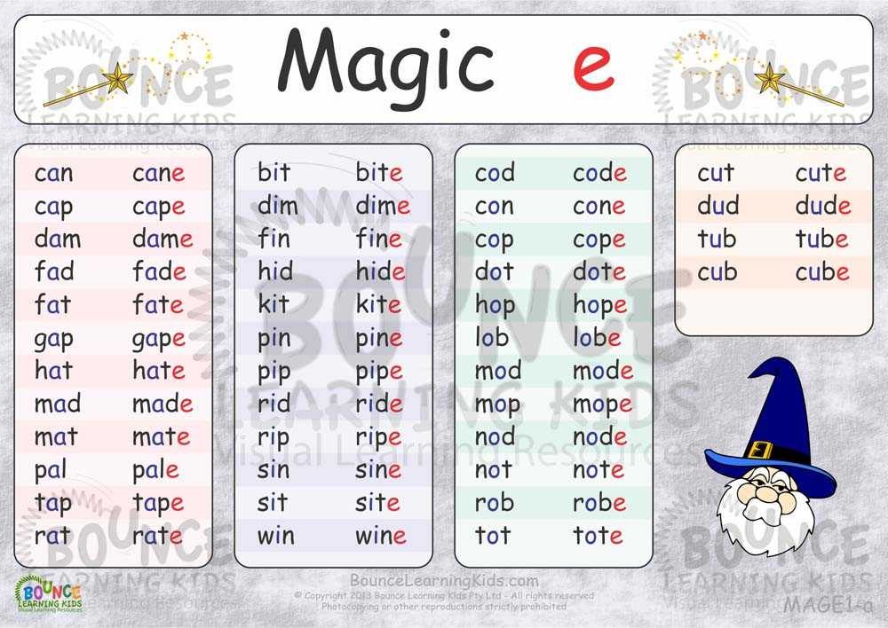 woodland primary homework