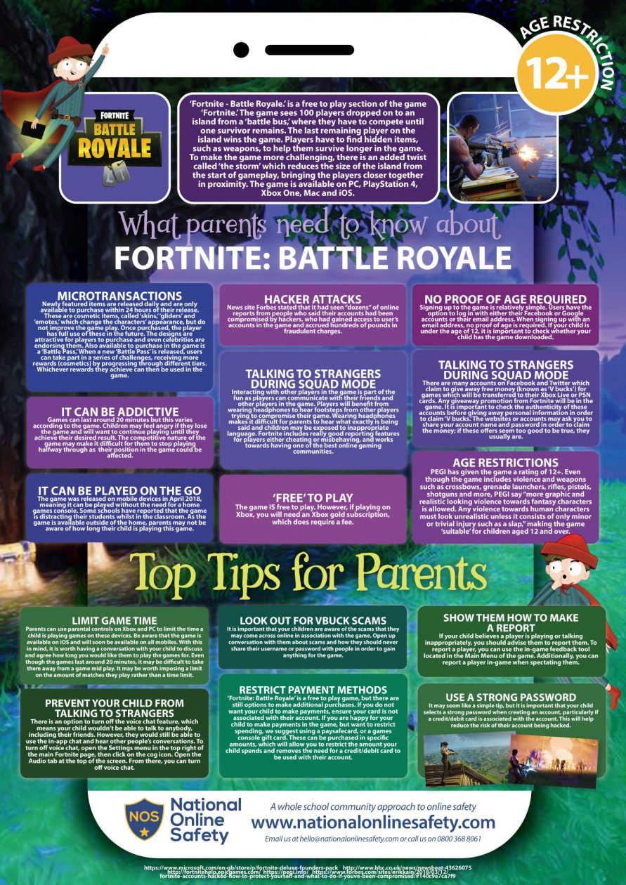 Blog Fortnite Guides - roblox a guide for parents simfin esafety