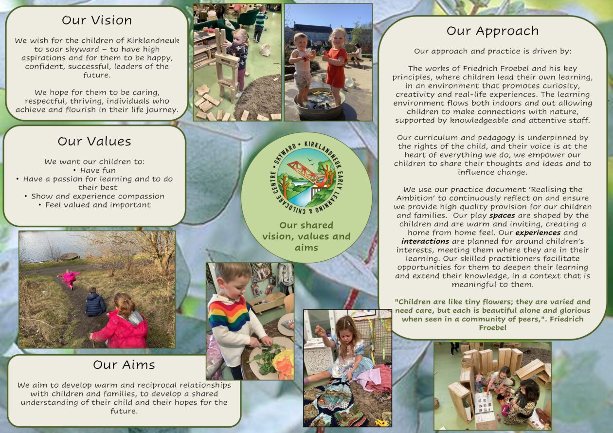 Our Approach – Vision, values and aims – Kirklandneuk Early Learning ...